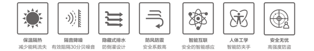 尚益达爆款新品：金玉满堂，宣战来袭
