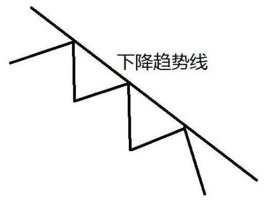 中国股市：未来五年，这10只医药医疗龙头股，有望翻30倍甚至100倍的大牛股，真正的价值投资