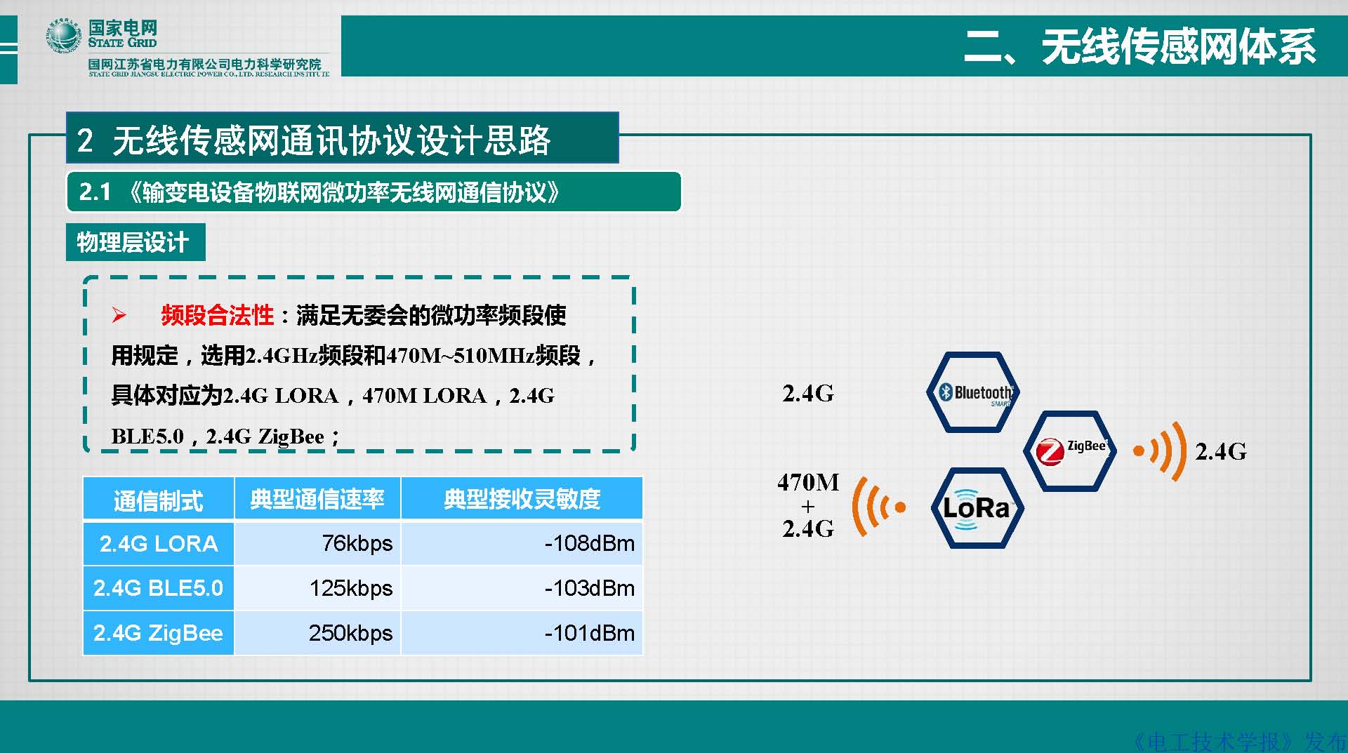 江苏电科院胡成博高工：电力设备窄带物联网体系建设