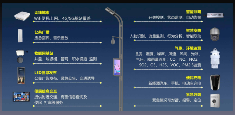 深圳成为首个5G全覆盖城市，LED屏企谁能抓住智慧灯杆的先机