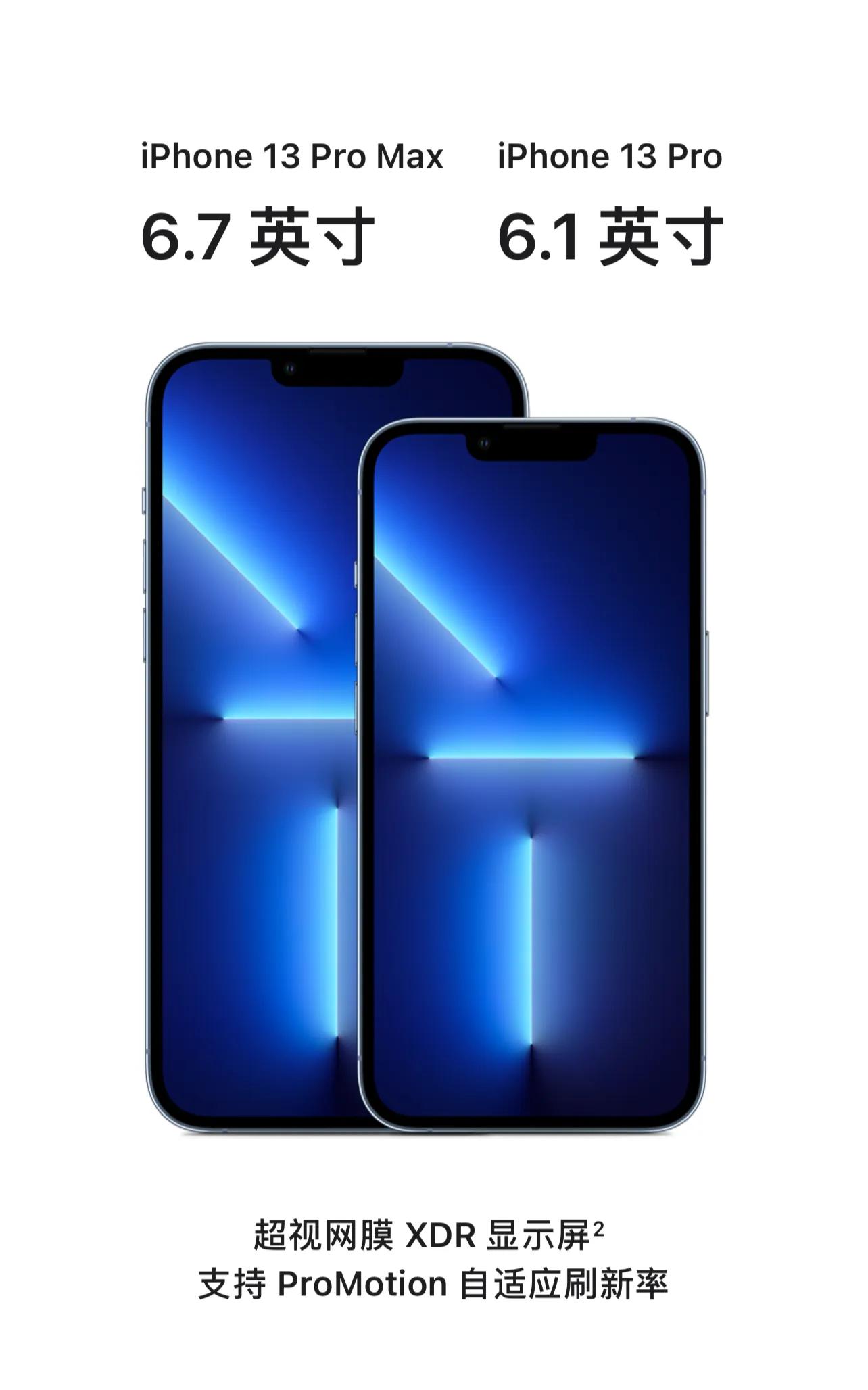 iphone13 pro，强的很