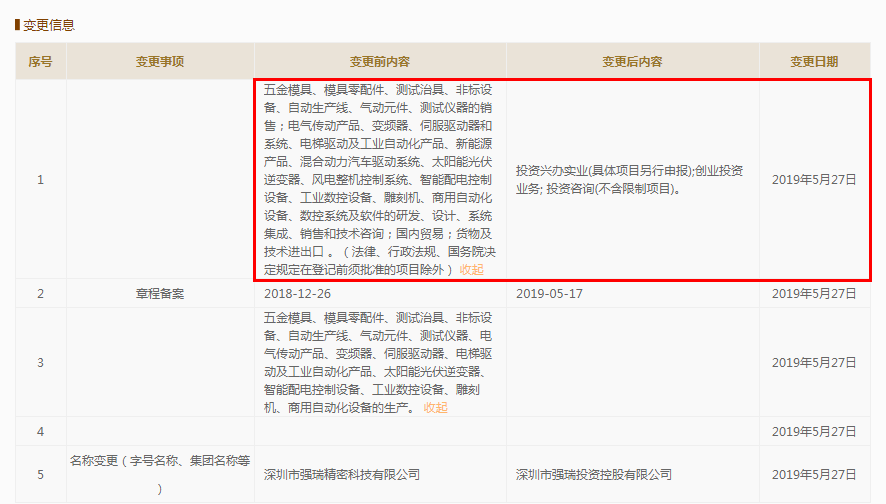 强瑞技术申报材料质量遭问询，但材料更新后仍前后矛盾