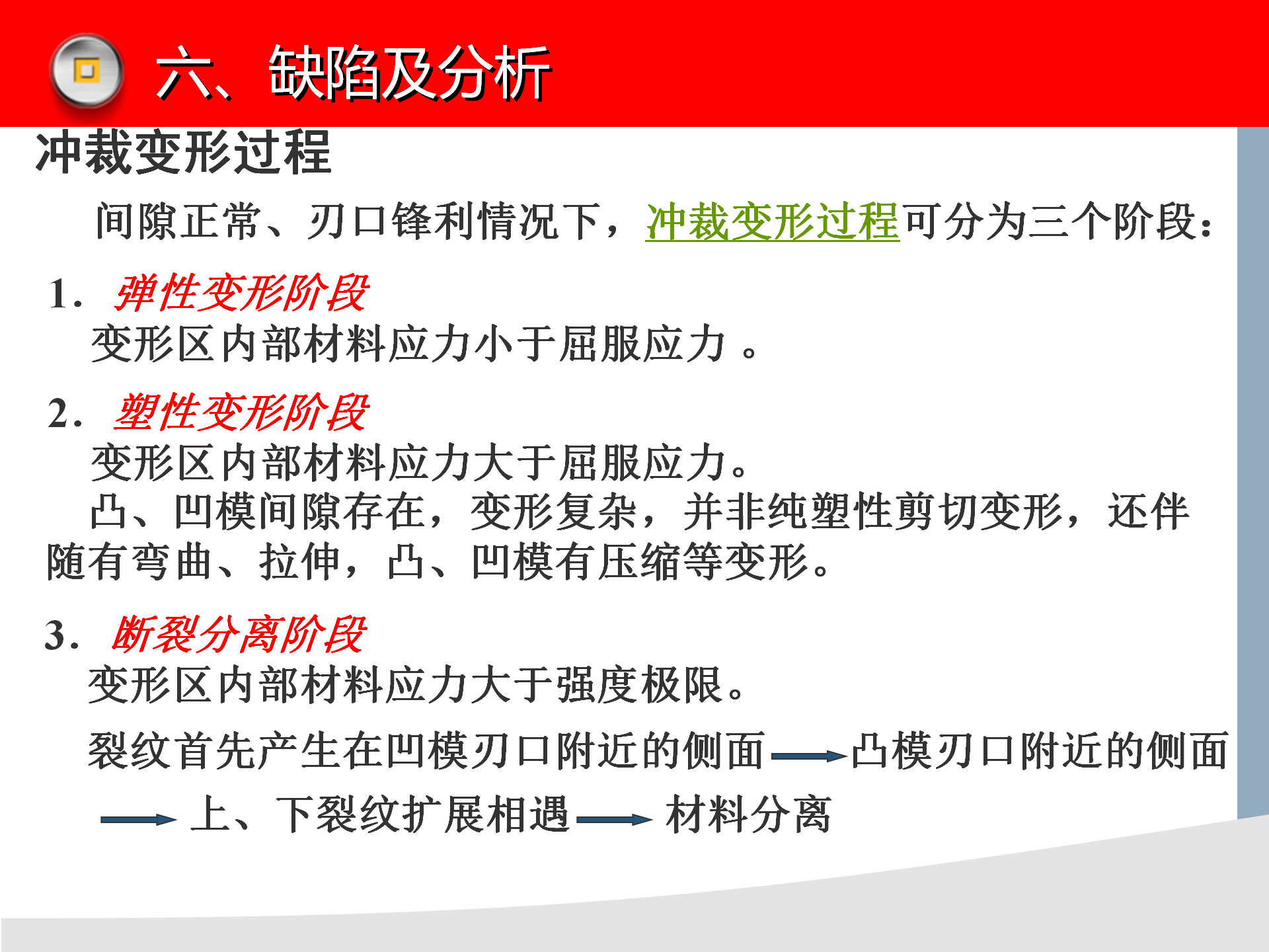 冲压模具知识讲解，冲压设备介绍，冲压工艺缺陷分析