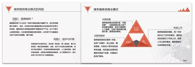 留学生2020最火的专业为什么是BA？