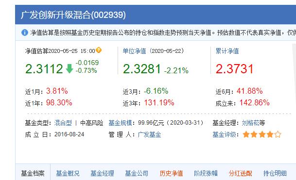 今天买的基金，净值算哪天的