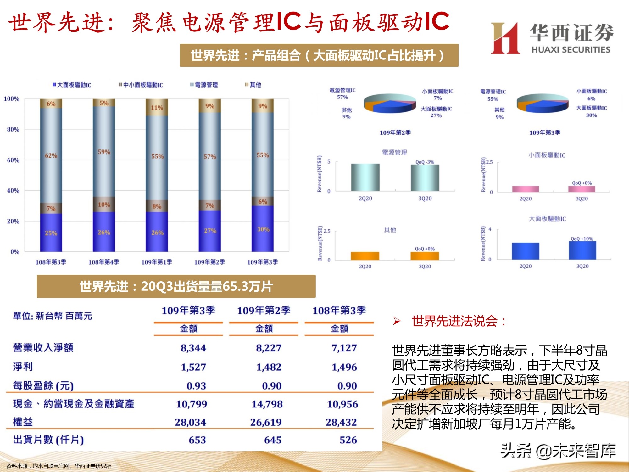 半导体行业107页深度报告：功率半导体与化合物半导体