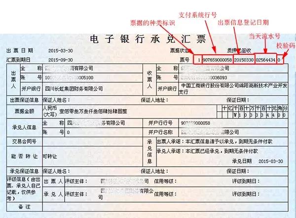 什么是电子商业承兑汇票“出票已登记”，有风险吗？听专家怎么说