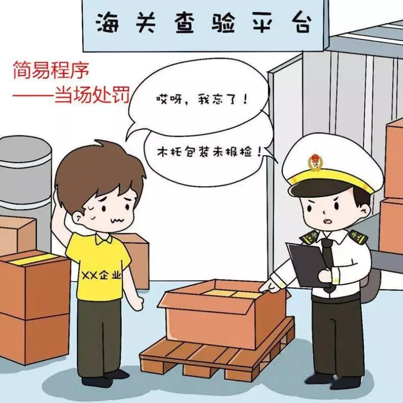 《海关办理行政处罚案件程序规定》Q&A