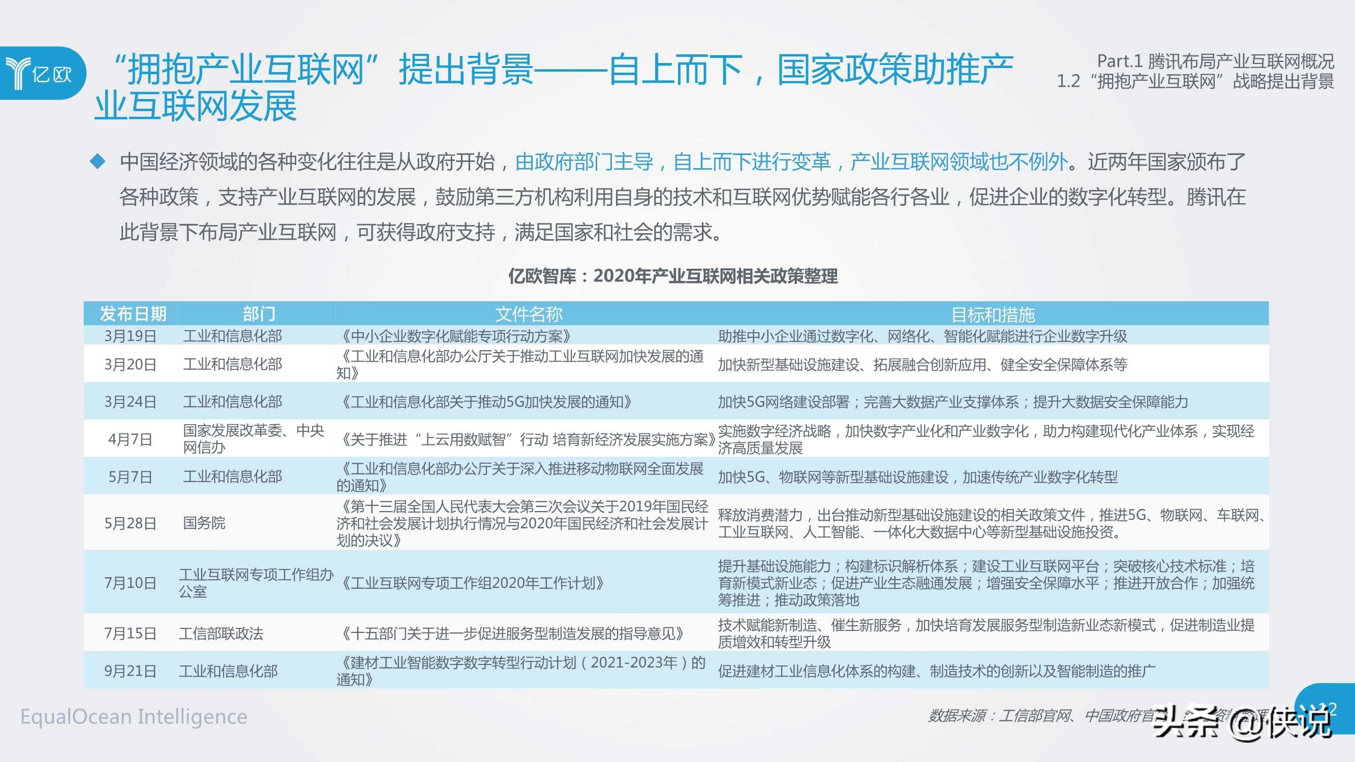 社交网络巨头产业互联网布局研究（腾讯与亿欧）