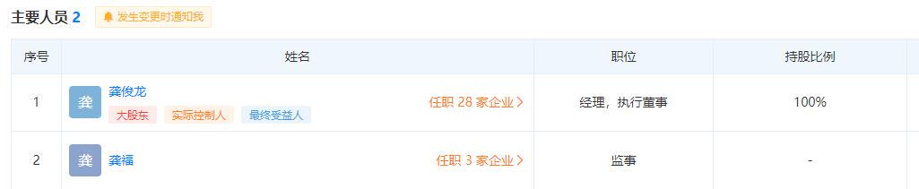 揭秘深圳第一豪宅打造者：拥百亿身家，曾折戟香港，今两子上位