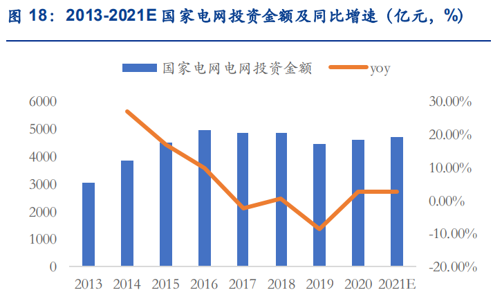 申昊科技专题报告：电力智能巡检龙头，全方位布局海陆空隧