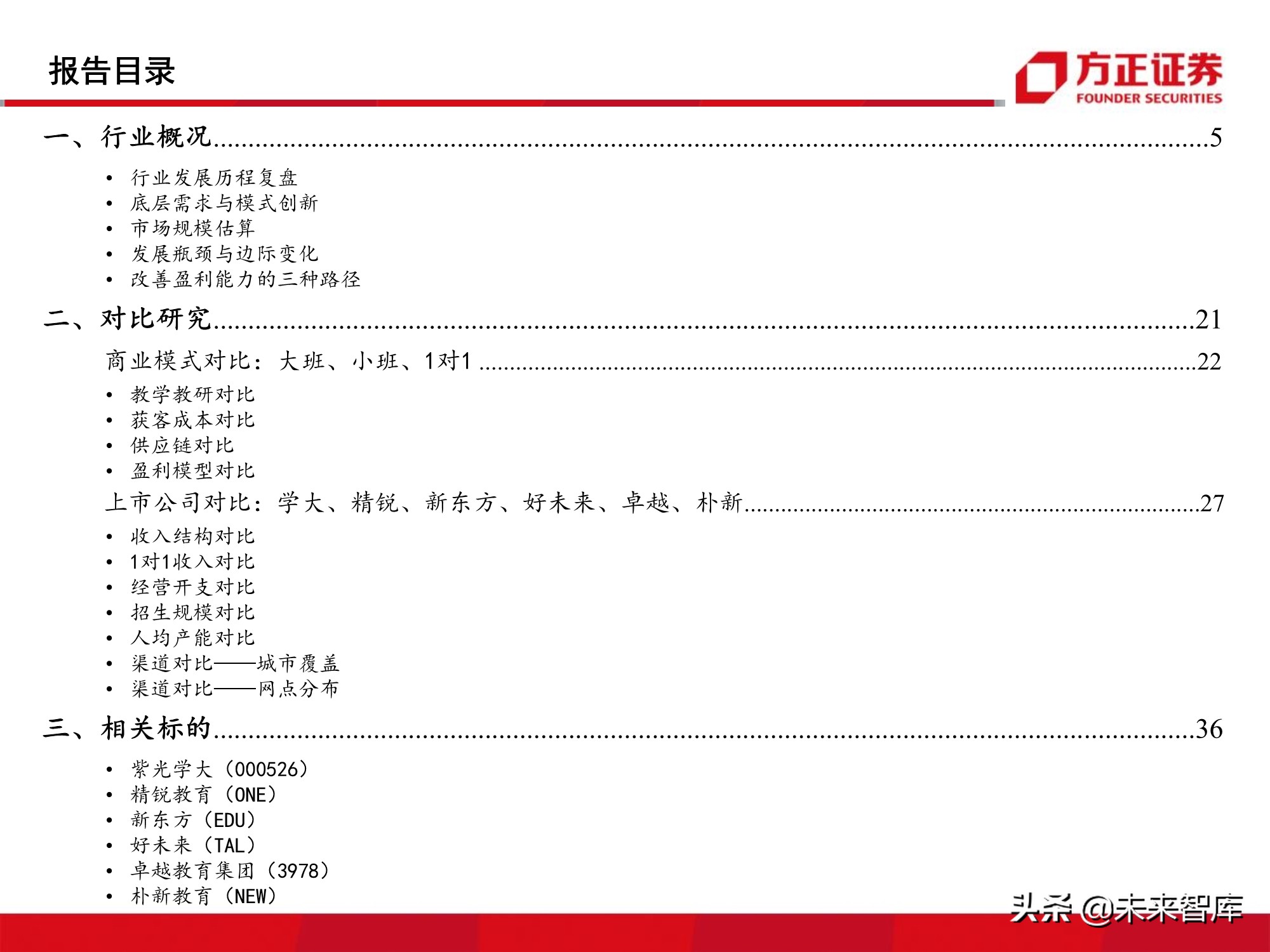 K12课外培训行业专题报告：筚路蓝缕，玉汝于成