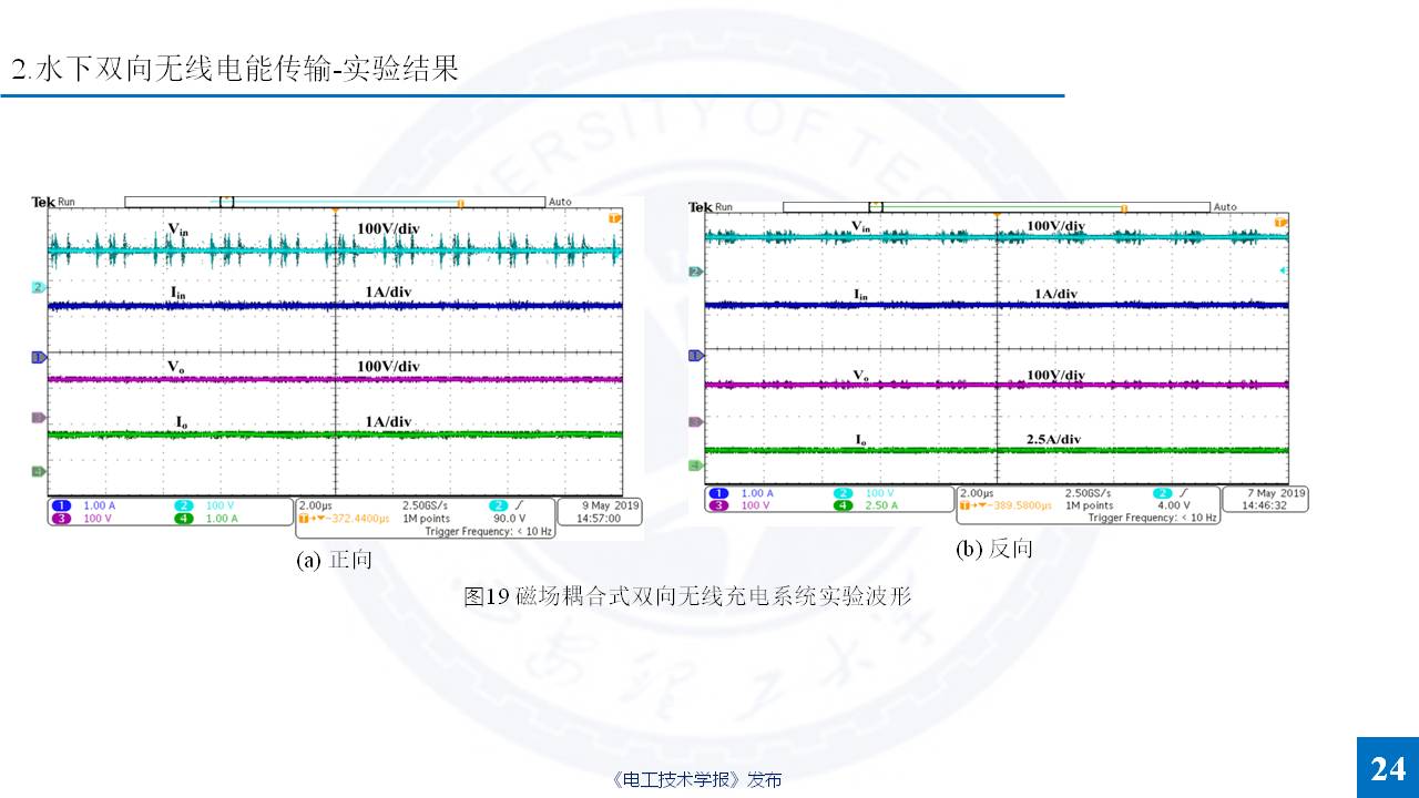西安理工大学杨磊博士：特殊介质无线电能传输的研究成果
