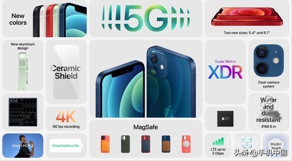 今夜 聊一聊迟来的iPhone 12系列和苹果的“大局观”