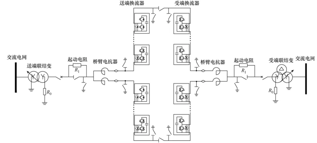 基于模塊化多電平換流器的背靠背柔性直流換流站絕緣配合方案