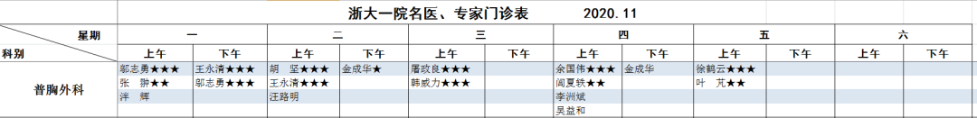一个月拔500根鱼刺！富阳阿姨开胸取刺才保住命，都怪一碗酸菜鱼！