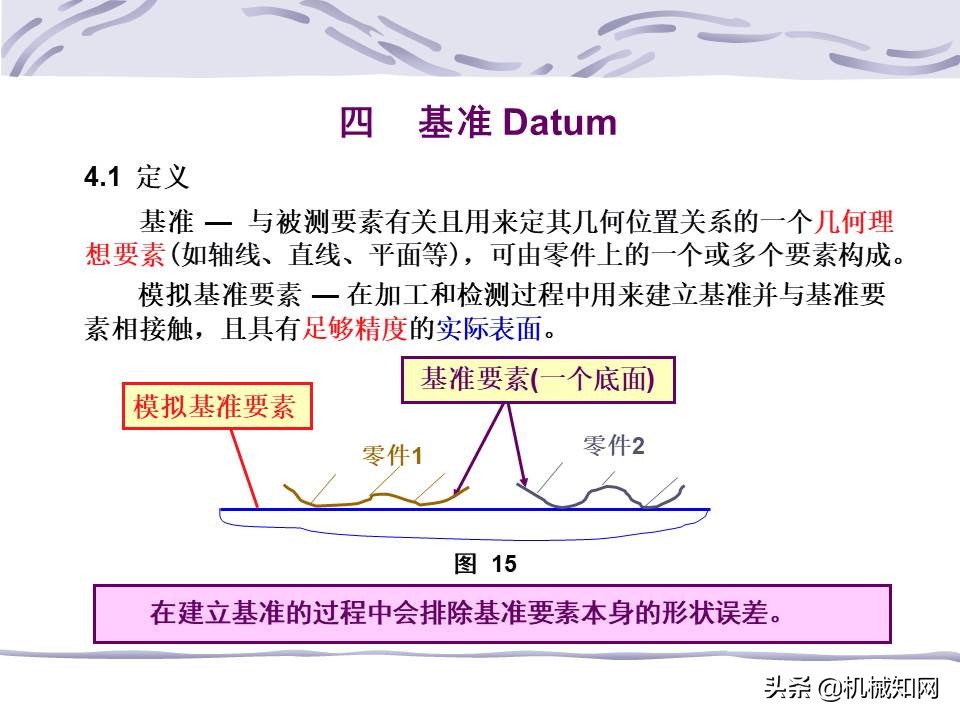 一文看懂：什么是形位公差？