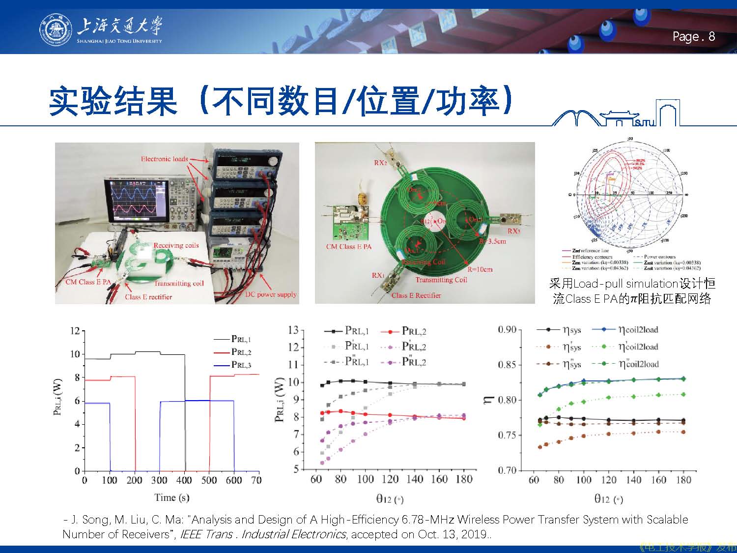 报告：兆赫兹高频无线电能传输，从二维平面到三维空间应用拓展