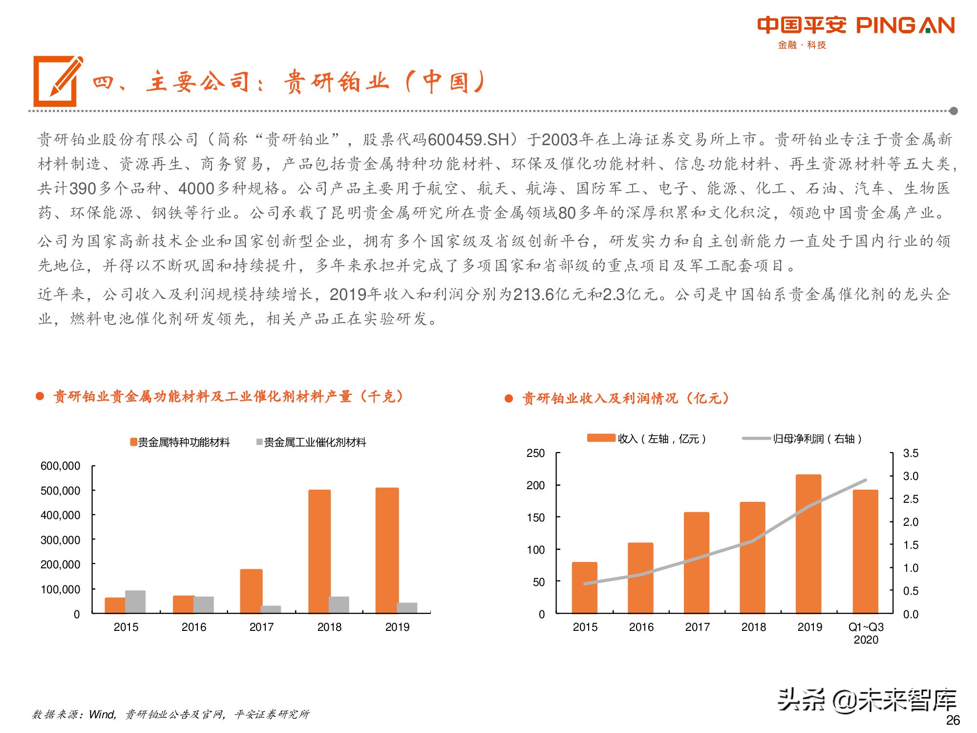 有色行业前瞻研究之铂：燃料电池开启铂的新时代