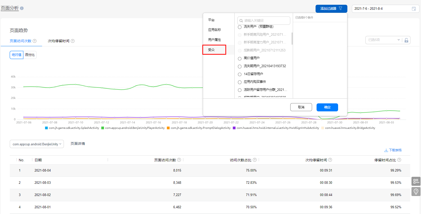 华为分析服务｜简单三步玩转精准运营