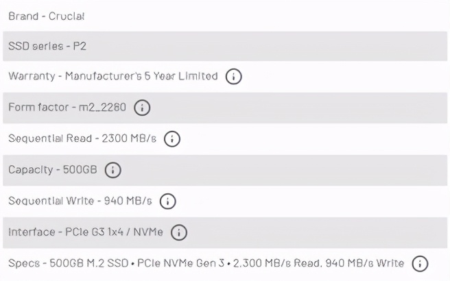 96层TLC+群联主控｜新一代英睿达P2 500GB实测