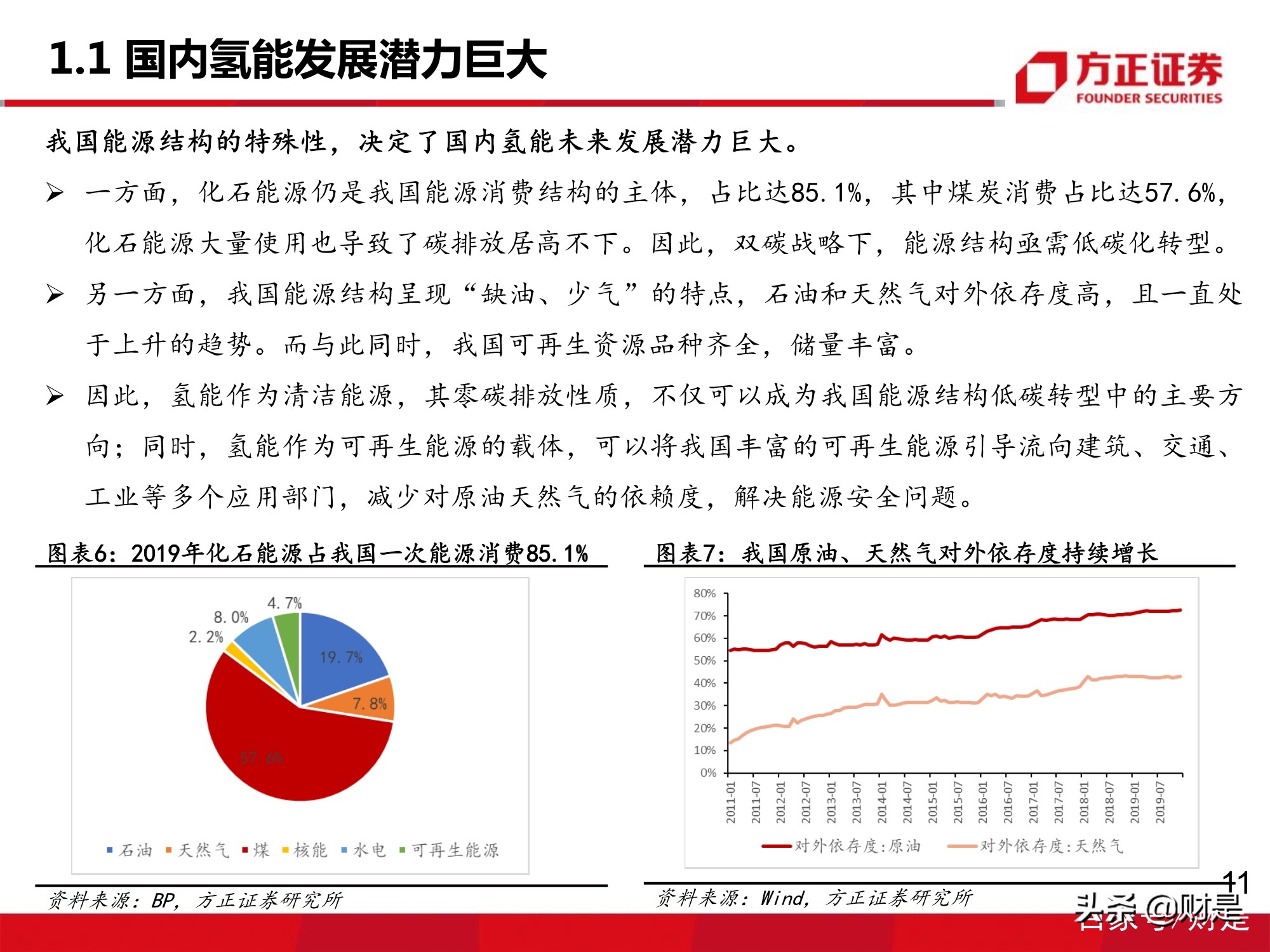 氢能源质子交换膜行业专题研究报告：下游需求增长，市场增量可期