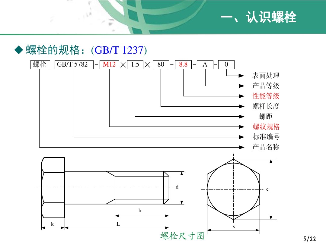 螺栓紧固件的原理、方法以及注意事项，看了这个便会略懂一二