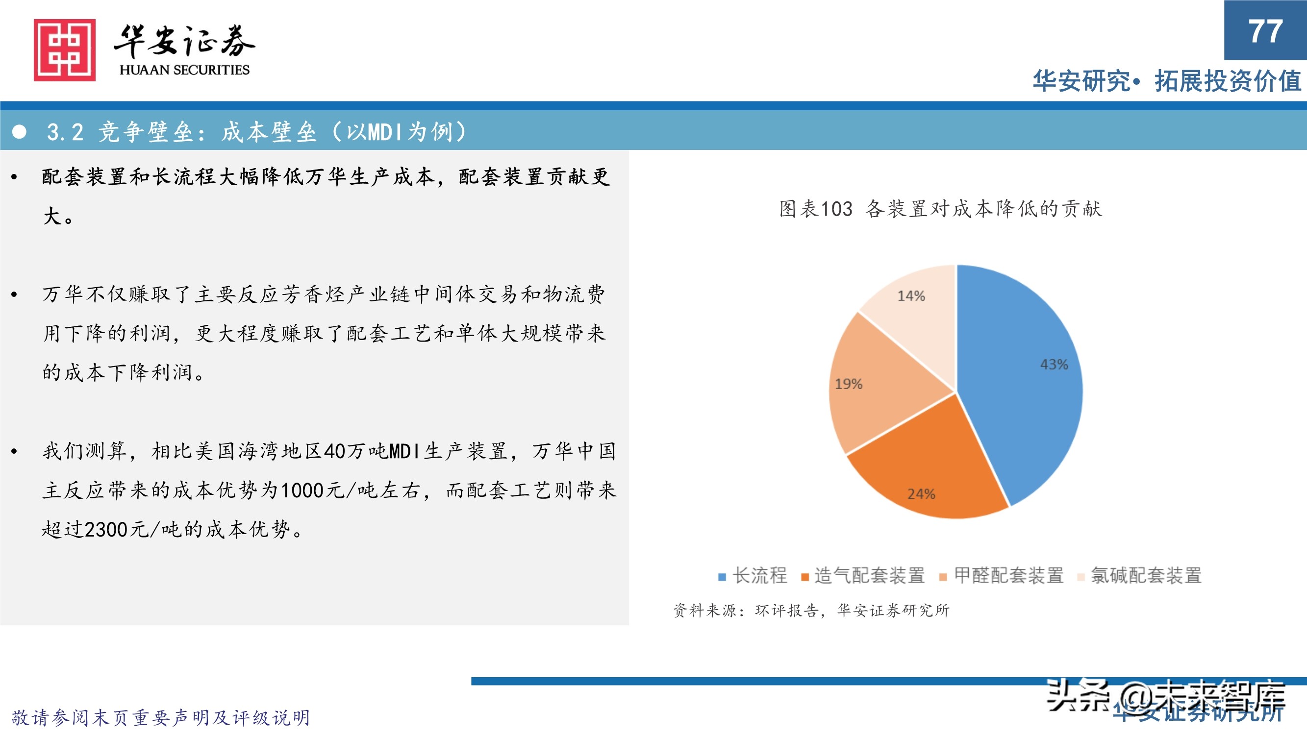 万华化学413页深度研究报告：重新认识万华化学
