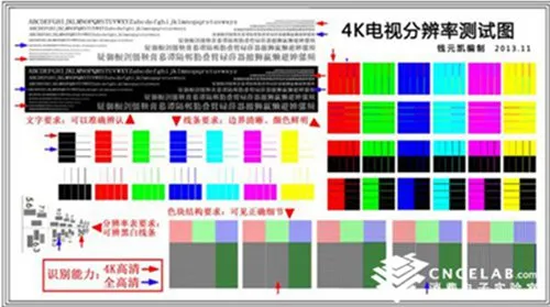 她最懂你：荣耀智慧屏X1系列深度评测