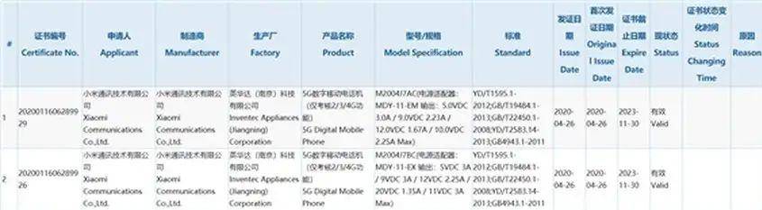 红米noteK300致尊收藏版刚被秒空，红米notenote10又曝出了，起市场价1600元