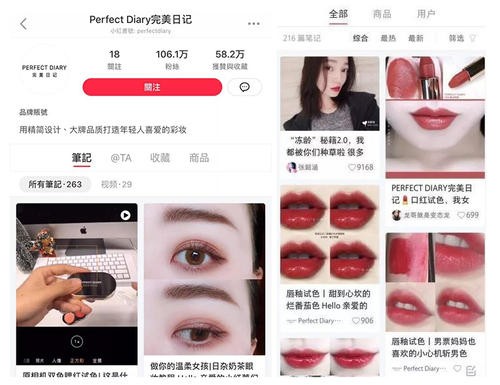 小红书运营推广的种草方案