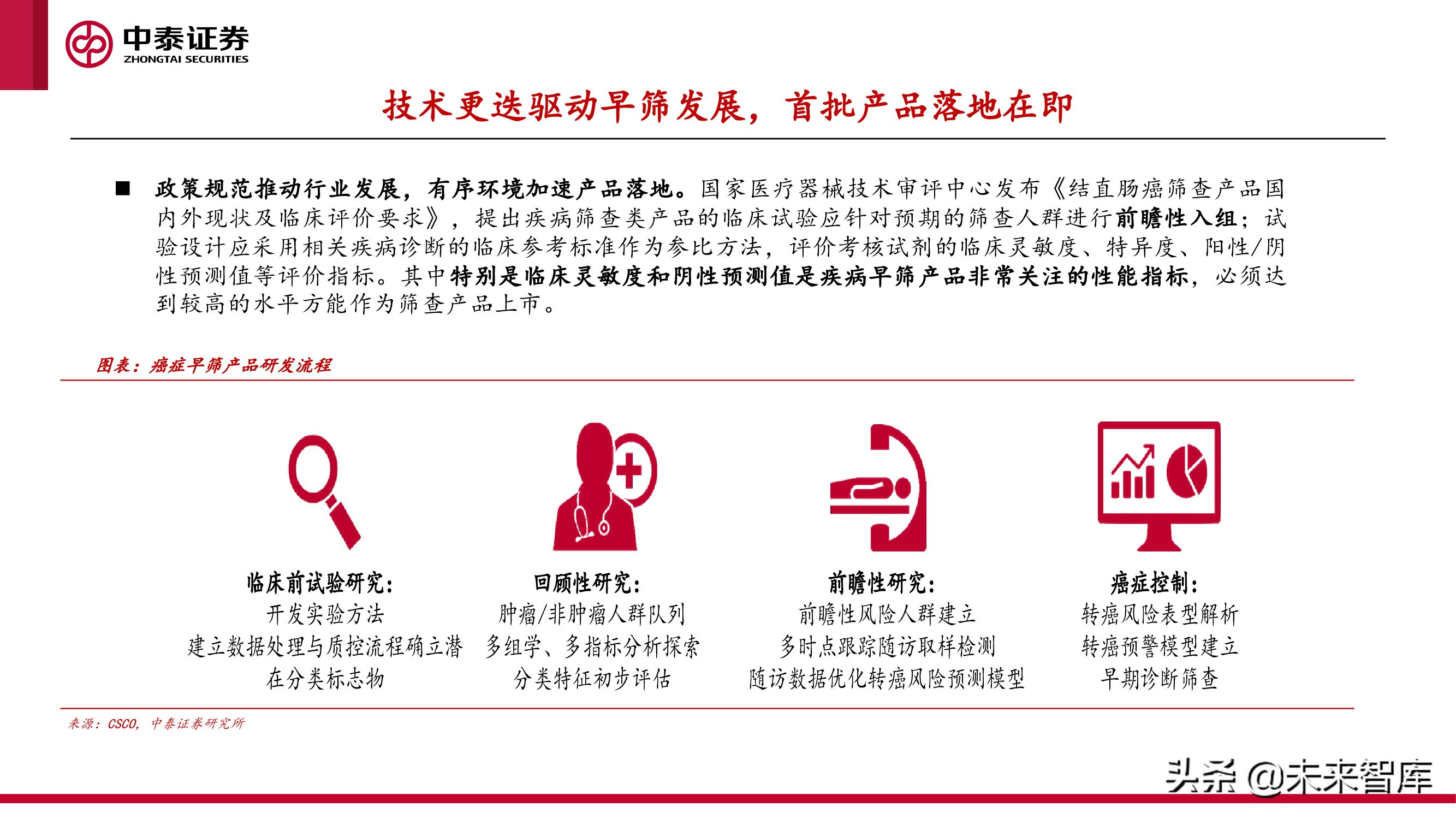 癌症早筛行业研究：早筛产品落地在即，肿瘤筛查迎接新变局