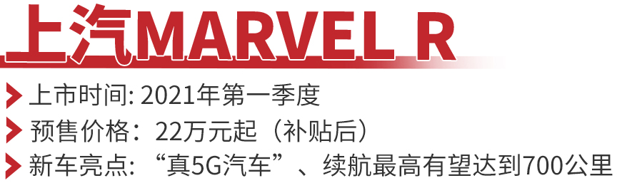 比国产特斯拉Model Y还重磅？盘点今年上半年上市新能源车