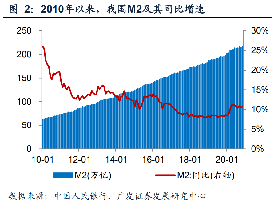 钢铁行业投资策略：双循环驱动供需改善，看好优质龙头投资机会