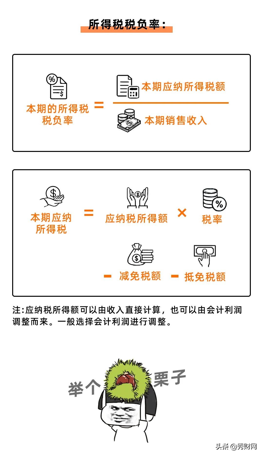 我叫税负率，因为低，又被盯上了