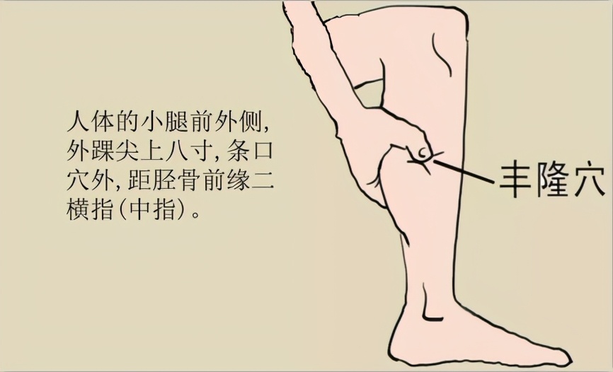 最好的藥物！ 是我們自身免疫力，這些穴位每天按揉，做好冬季養生