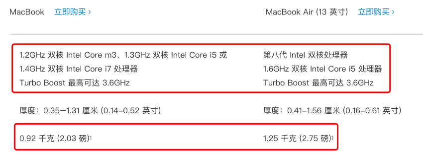 苹果MacBook Air深度评测：买不买看完你就能下决定了