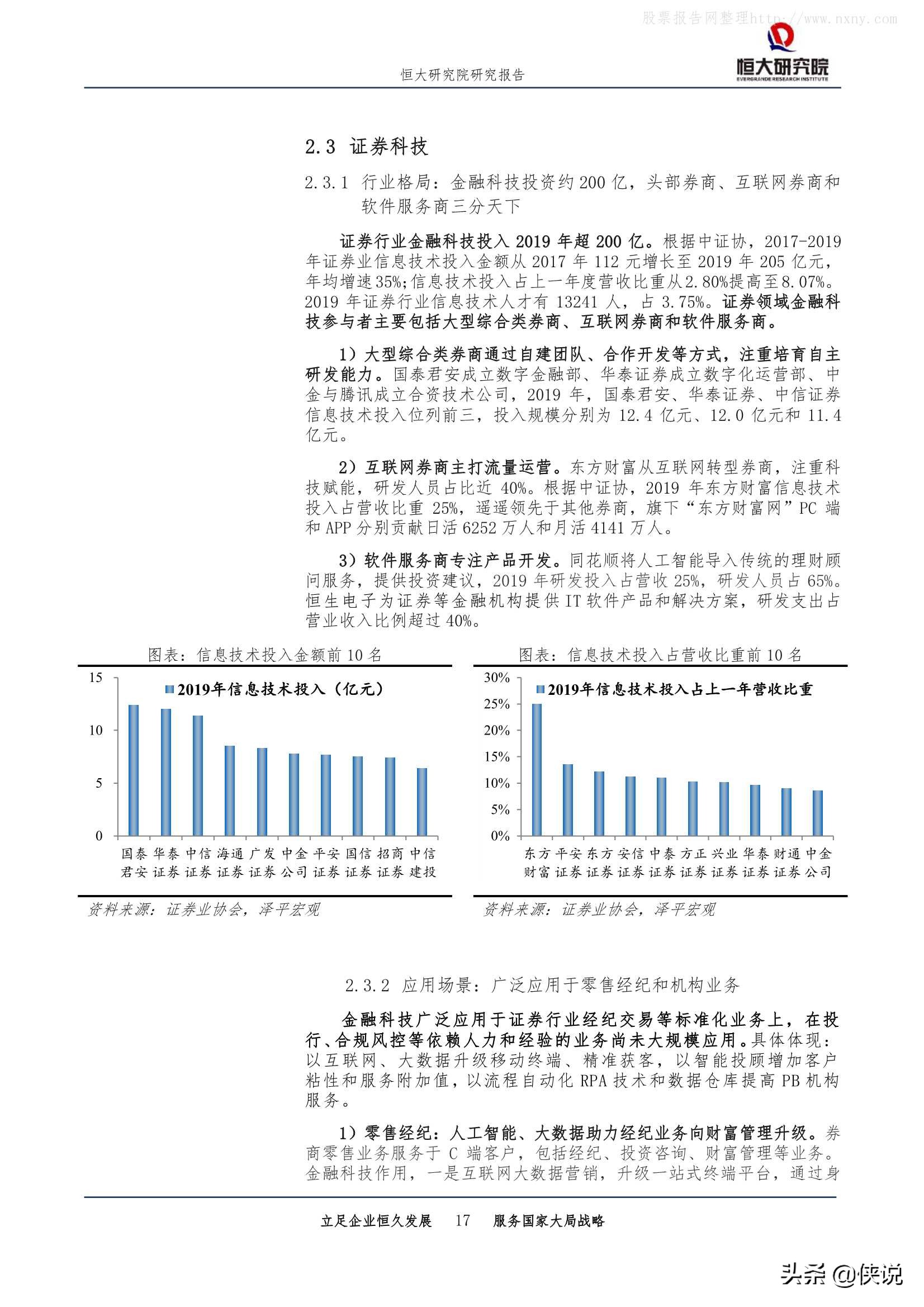 恒大研究院：中国金融科技报告2020