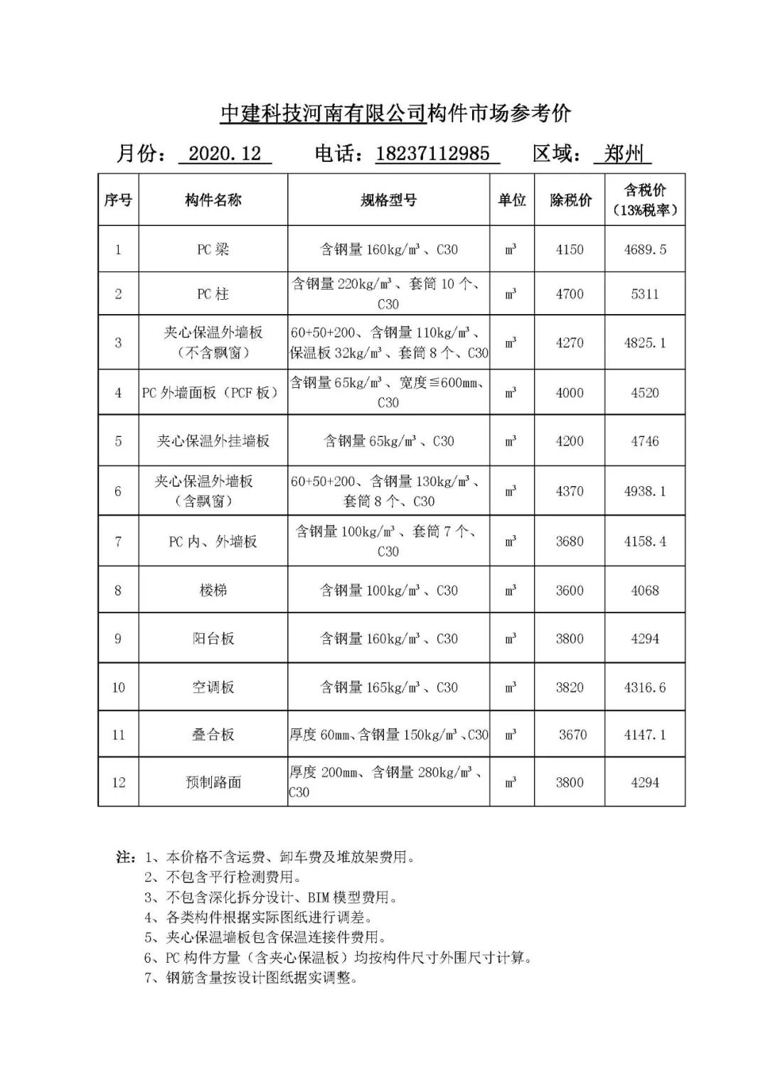 河南省装配式建筑预制构件市场参考价（2020年12月）