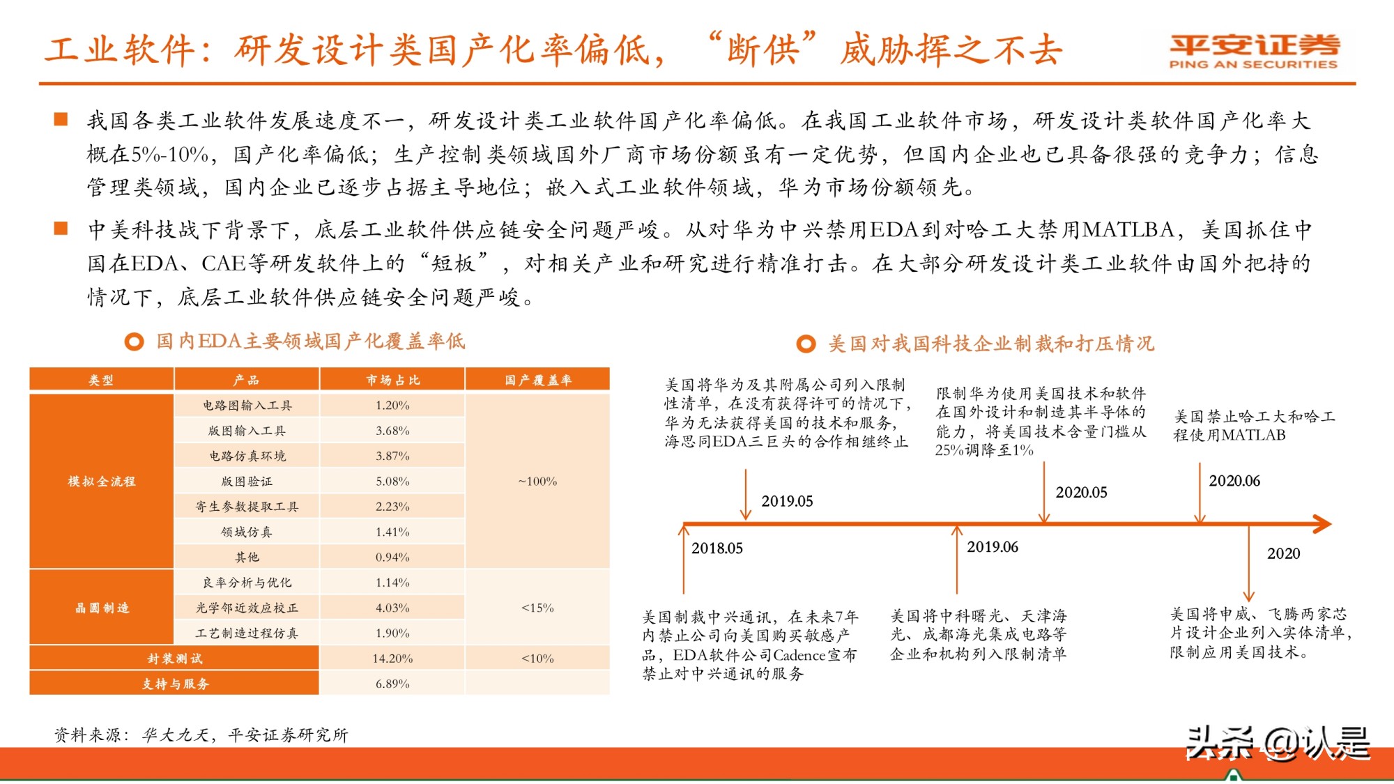 计算机行业研究与中期策略报告：安全护航、工具赋能、融合应用
