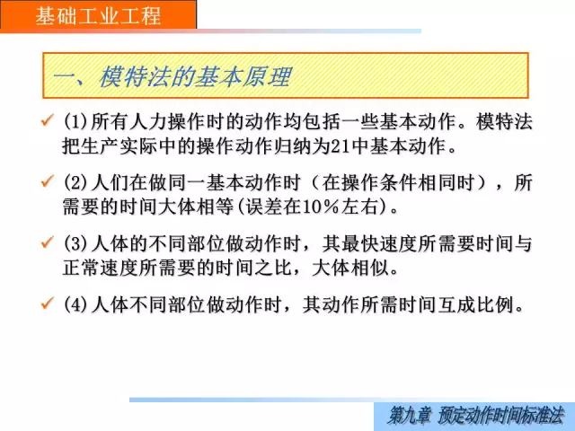 「精益学堂」经典IE｜模特排时法(1)