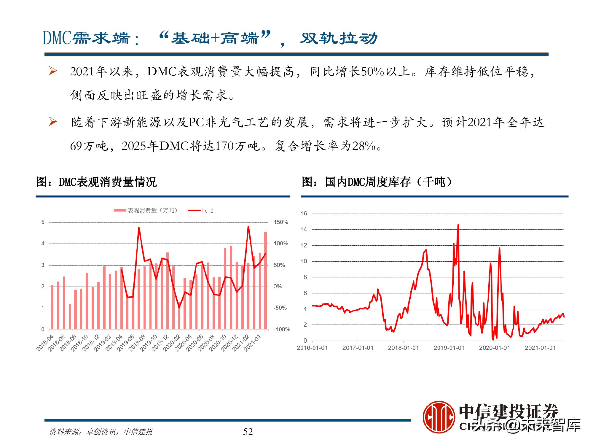 新能源材料行业深度研究报告：始于周期，赋予成长