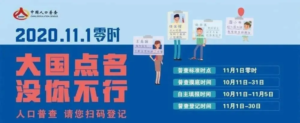 江津区|【警方提醒】人口普查这些内容真不会问！