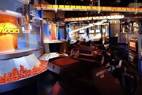 工业旅游竟然是这样发展起来的