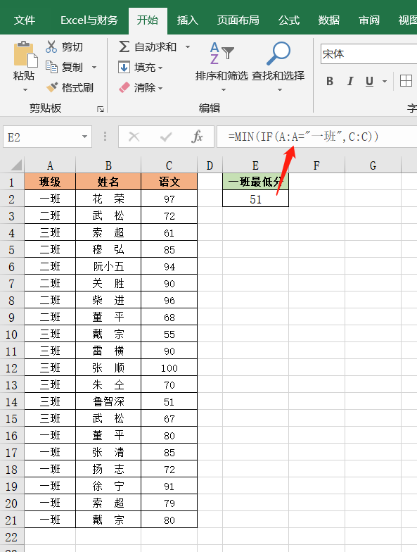 职场精英常用的15个Excel函数公式，快速提高工作效率