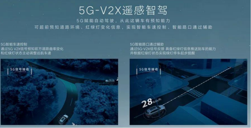 全球首款5G智能电动车来了，21.98万元起售！特斯拉慌么?