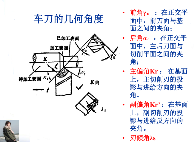 车刀的几何角度定义刃倾角λs:在切削平面中,主切削刃与基面之间的
