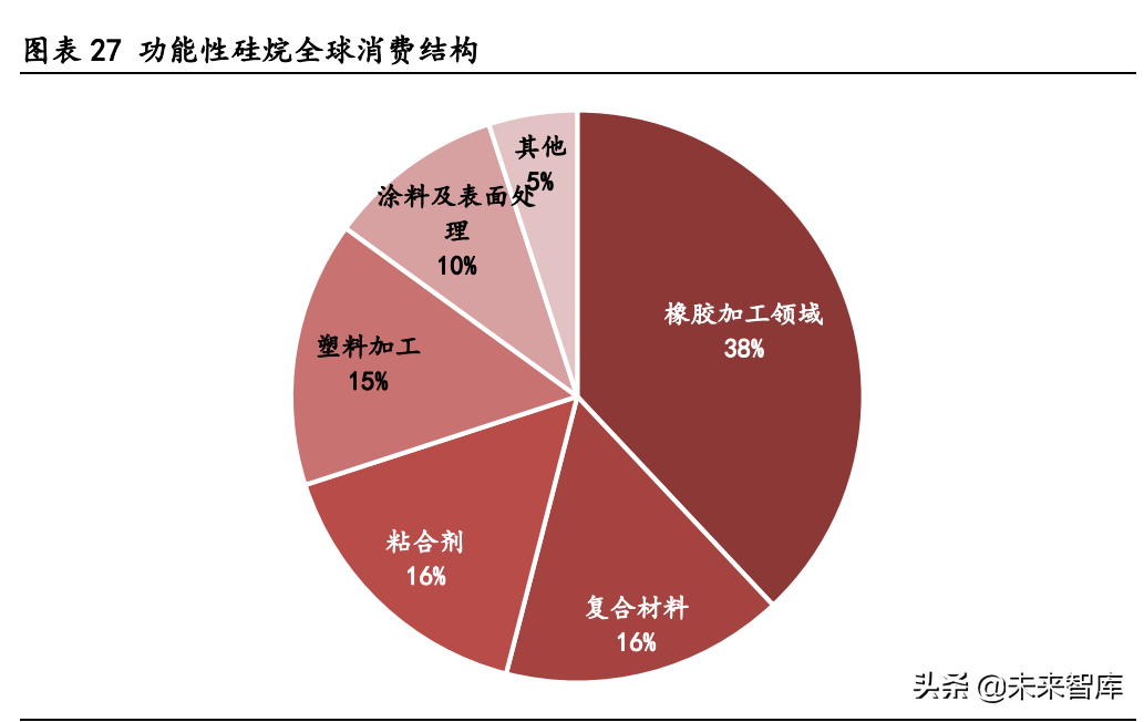 气凝胶产业深度研究报告：崛起气凝胶，助力碳中和