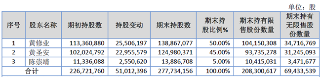 「新鼎资本研究」新三板优质企业之一百四十六——铭博股份