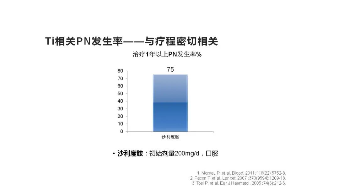 “中老年人腰背痛需警惕多发性骨髓瘤”健康大课堂